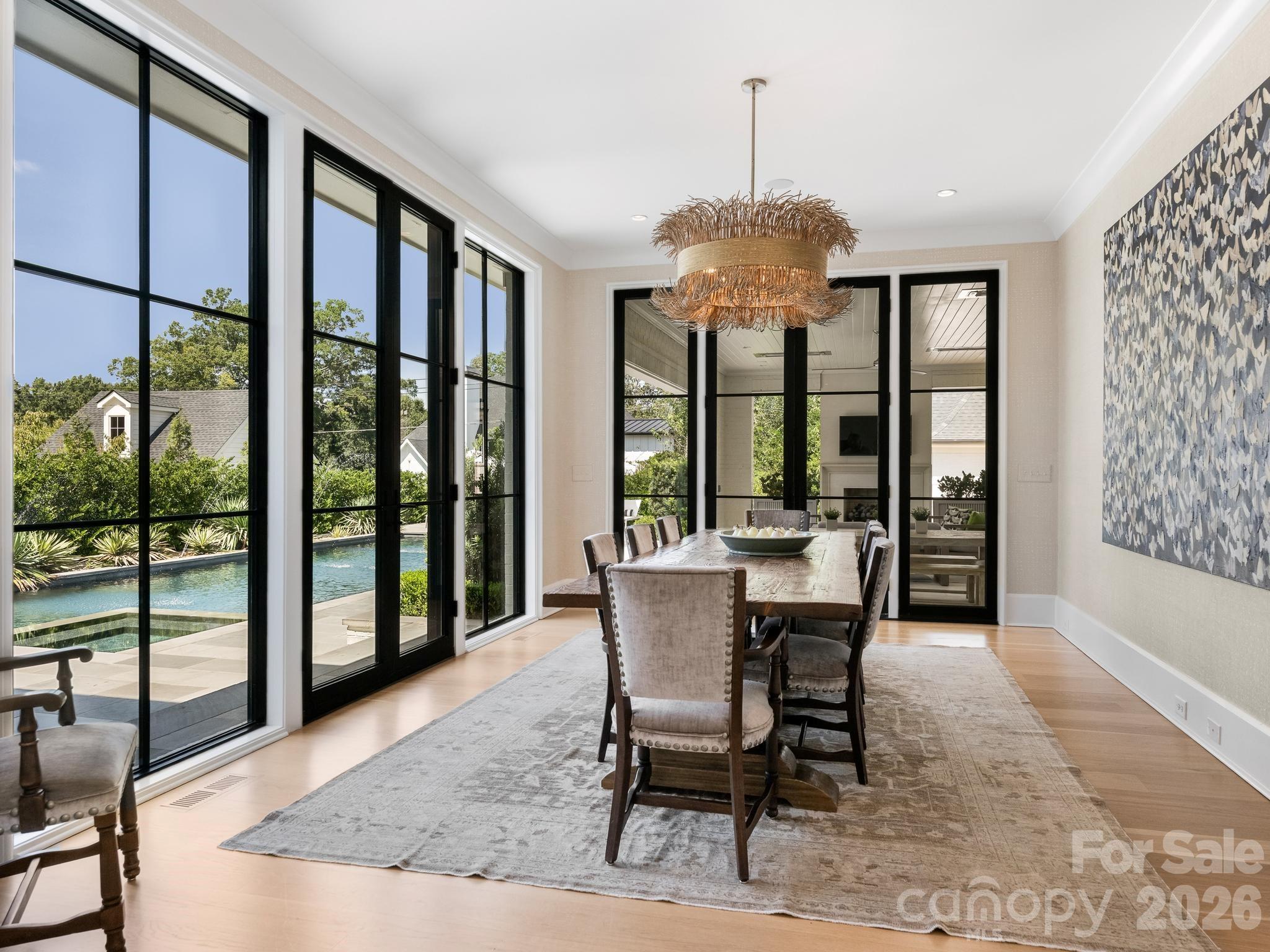 2422 Ferncliff Road — Charlotte