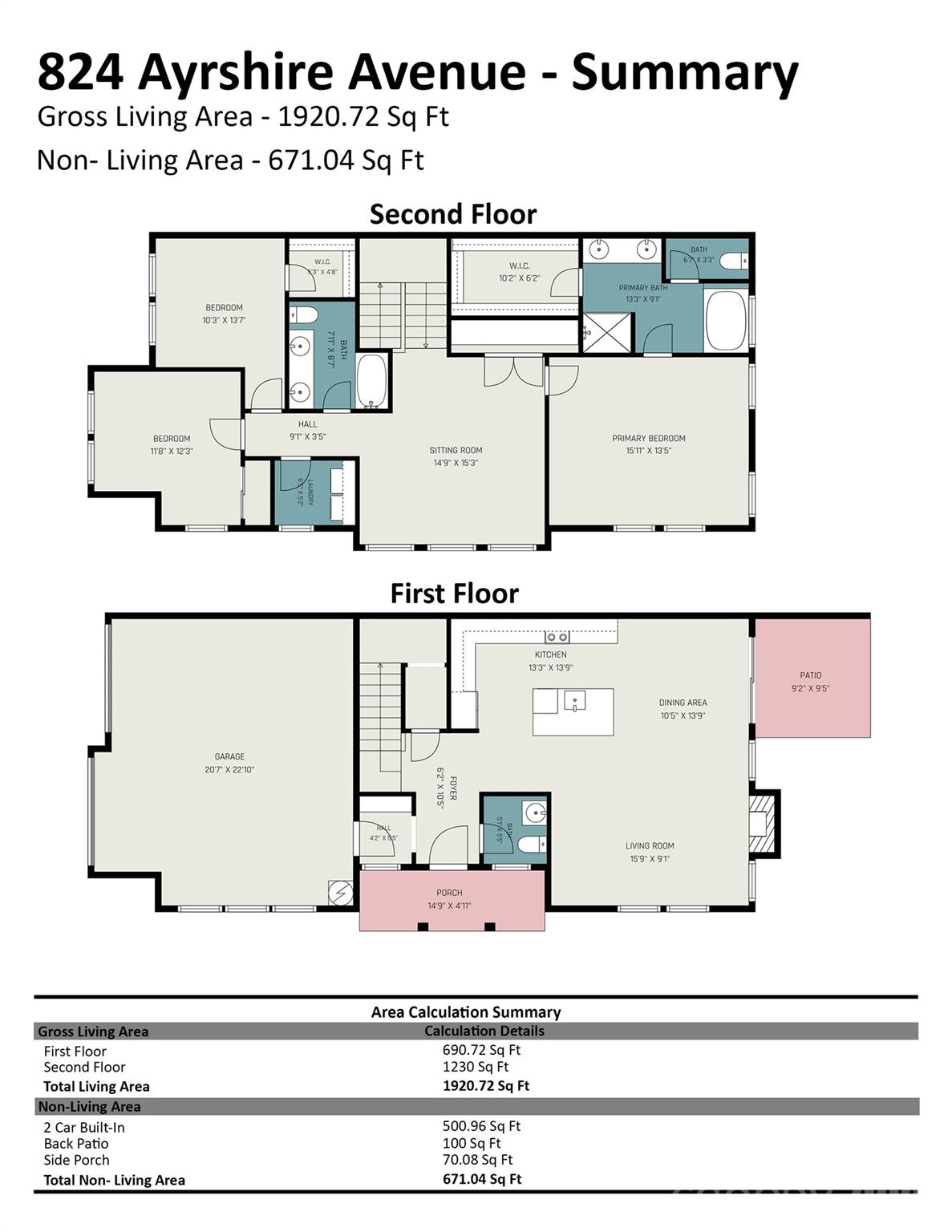 824 Ayrshire Avenue — Fort Mill