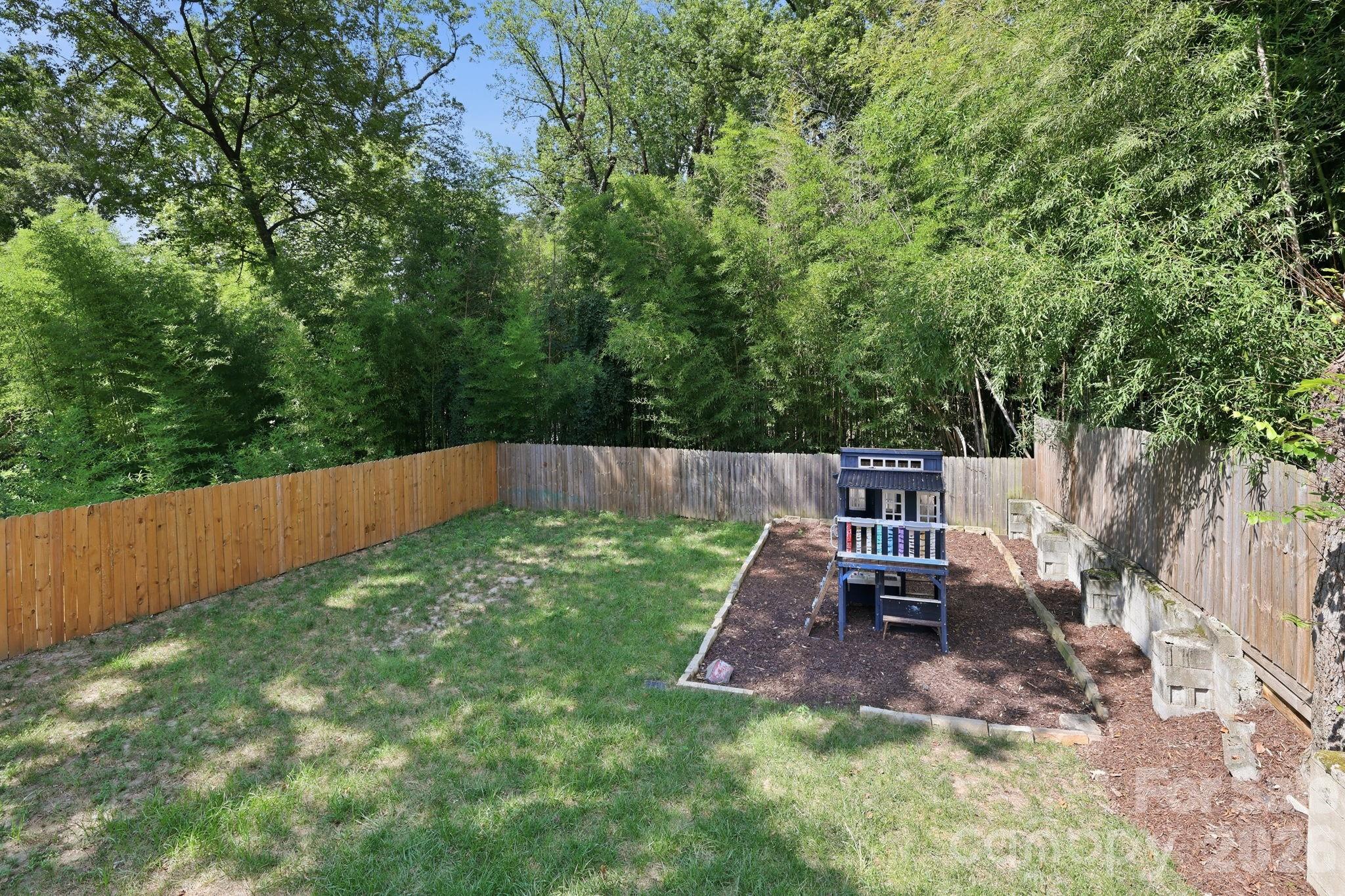 2139 Wilmore Drive — Charlotte