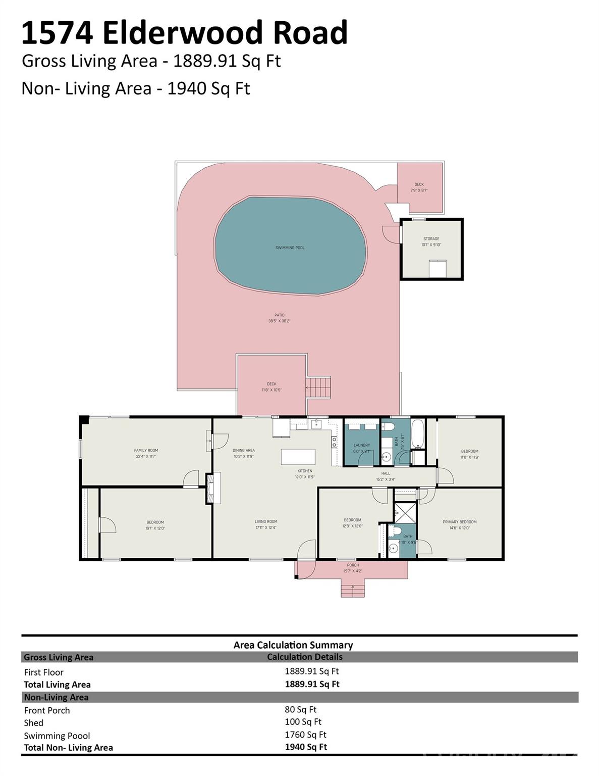 1574 Elderwood Road — Rock Hill