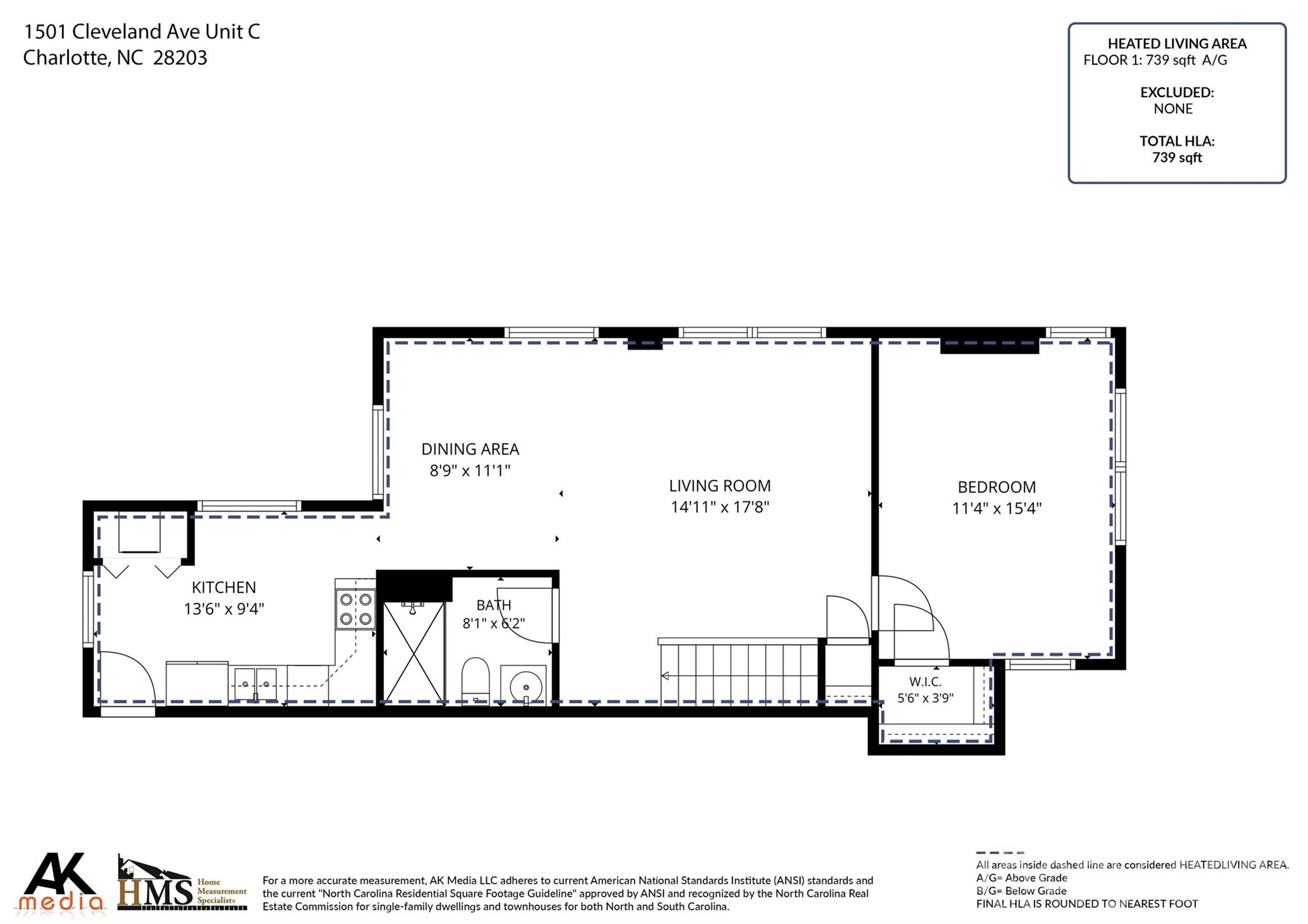 1501 Cleveland Avenue #C — Charlotte