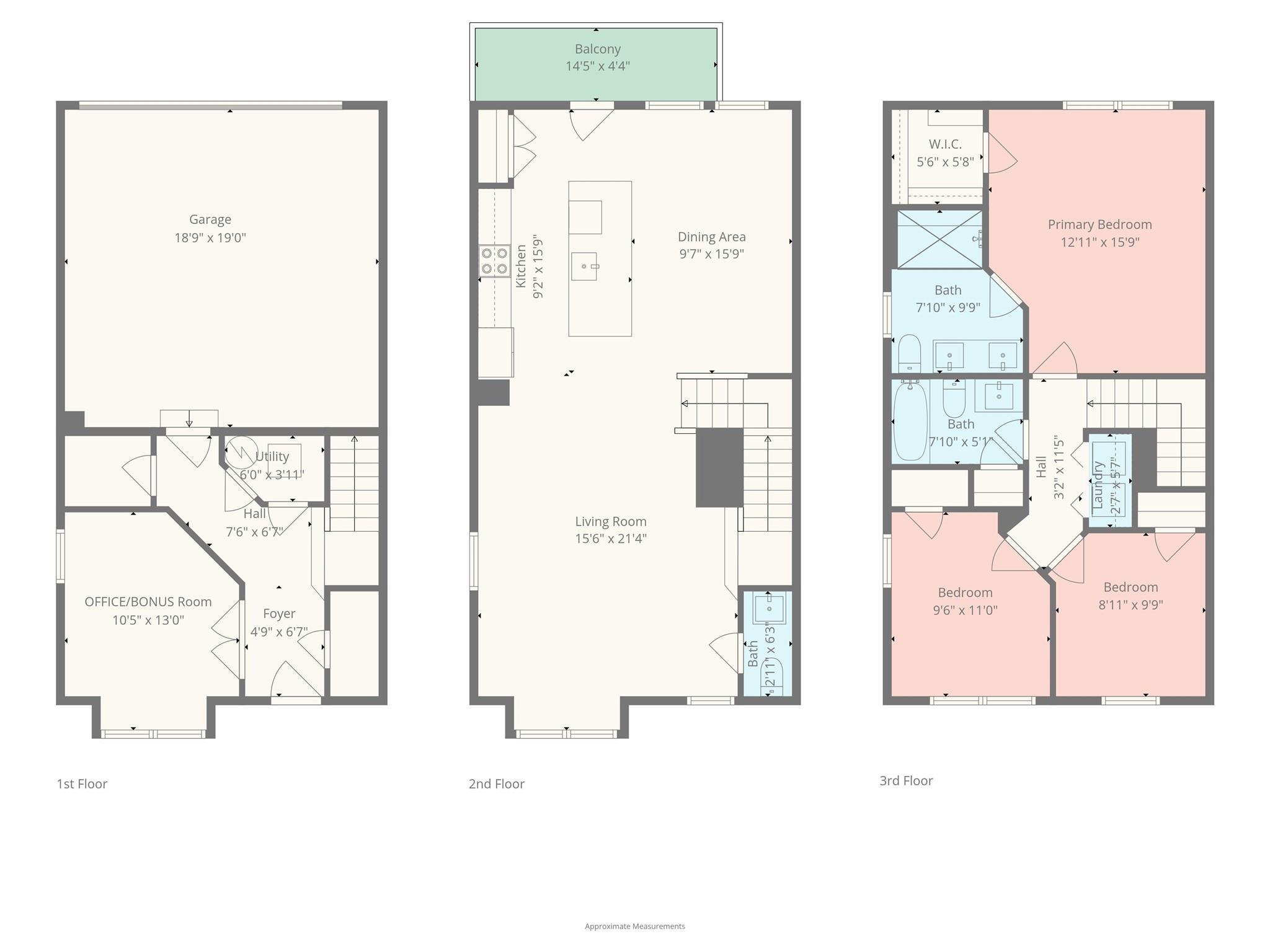 563 Nantahala Drive — Charlotte