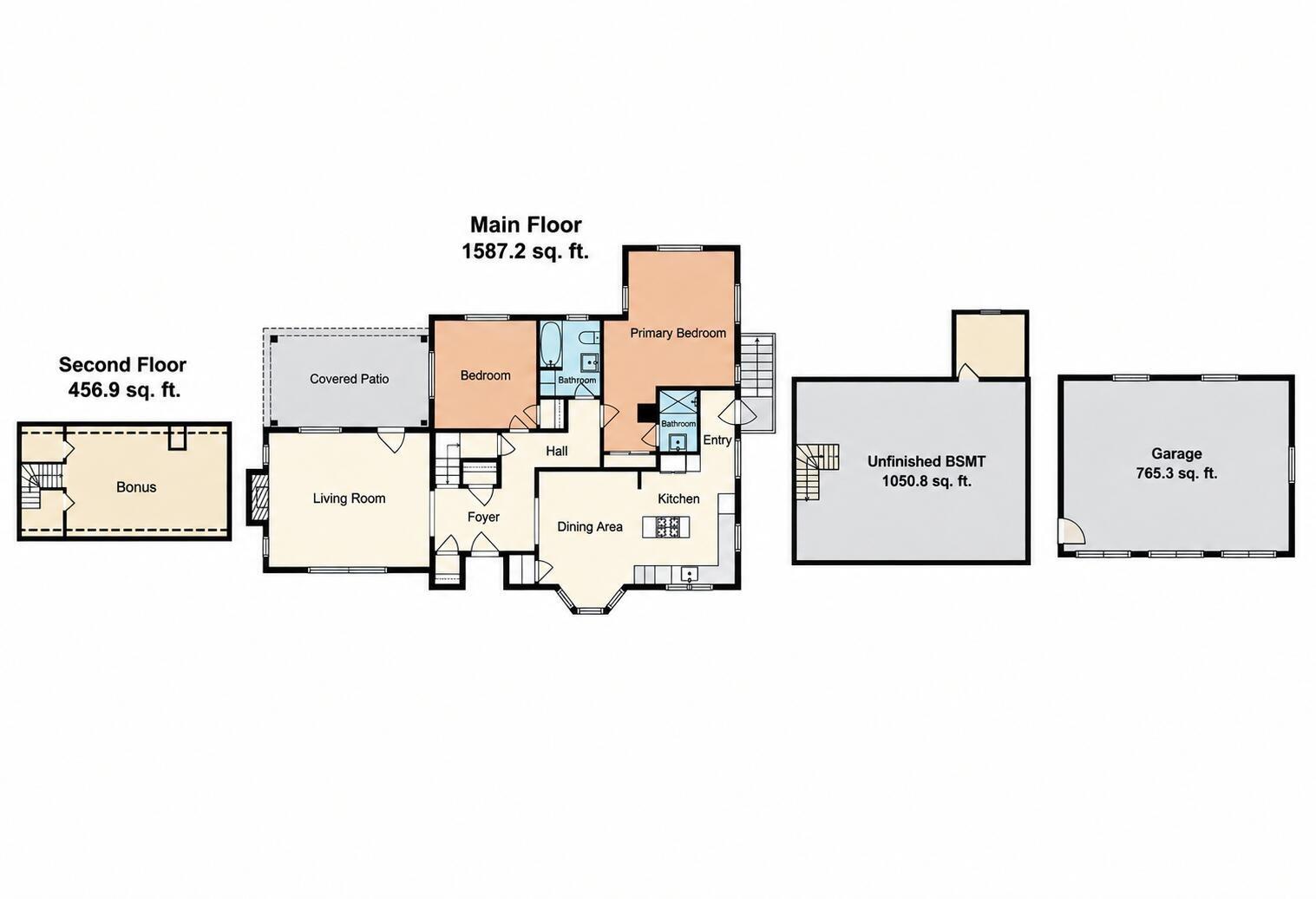 920 Sand Hill Road — Asheville