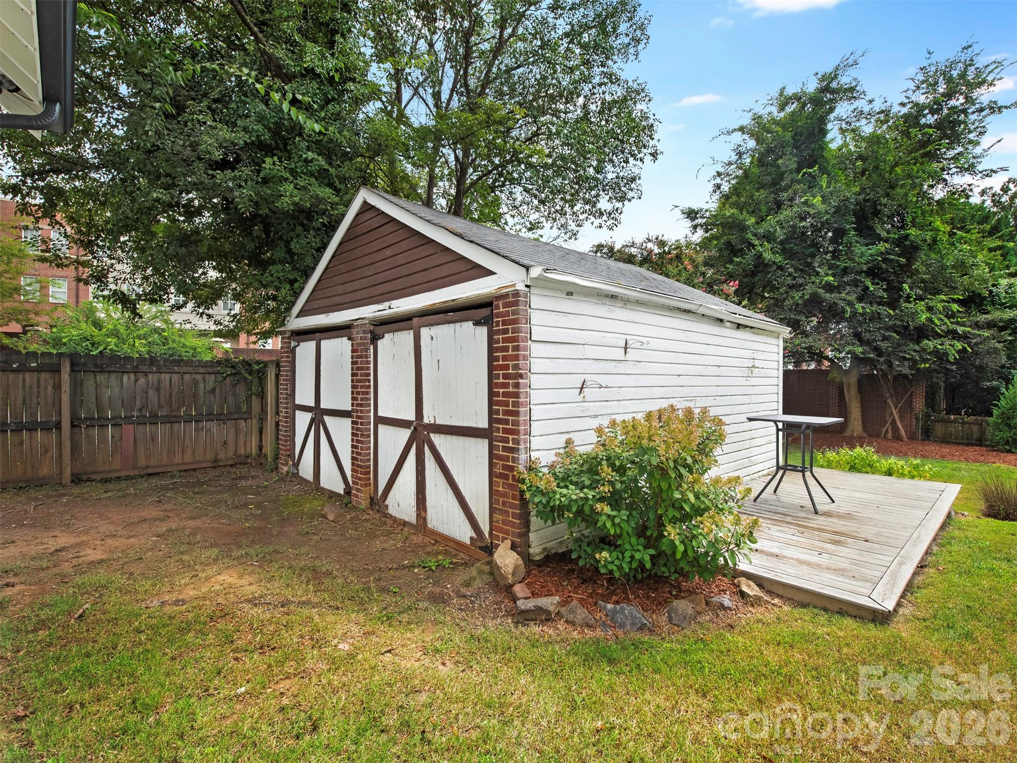 201 Brandywine Road — Charlotte