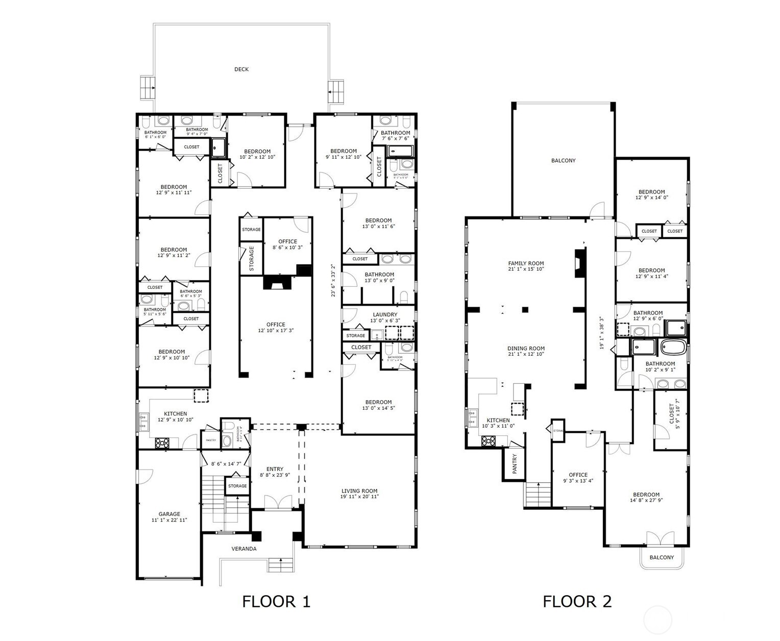 Property at (Undisclosed address)