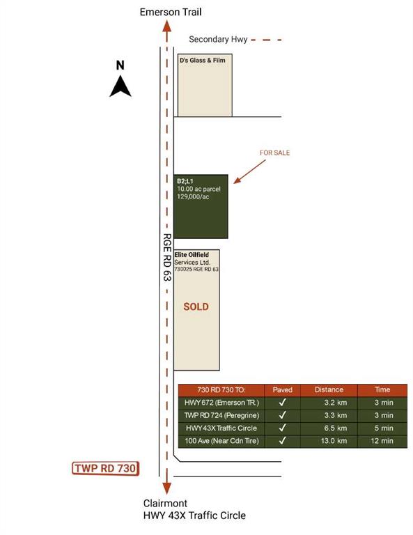 MLS# 239581246