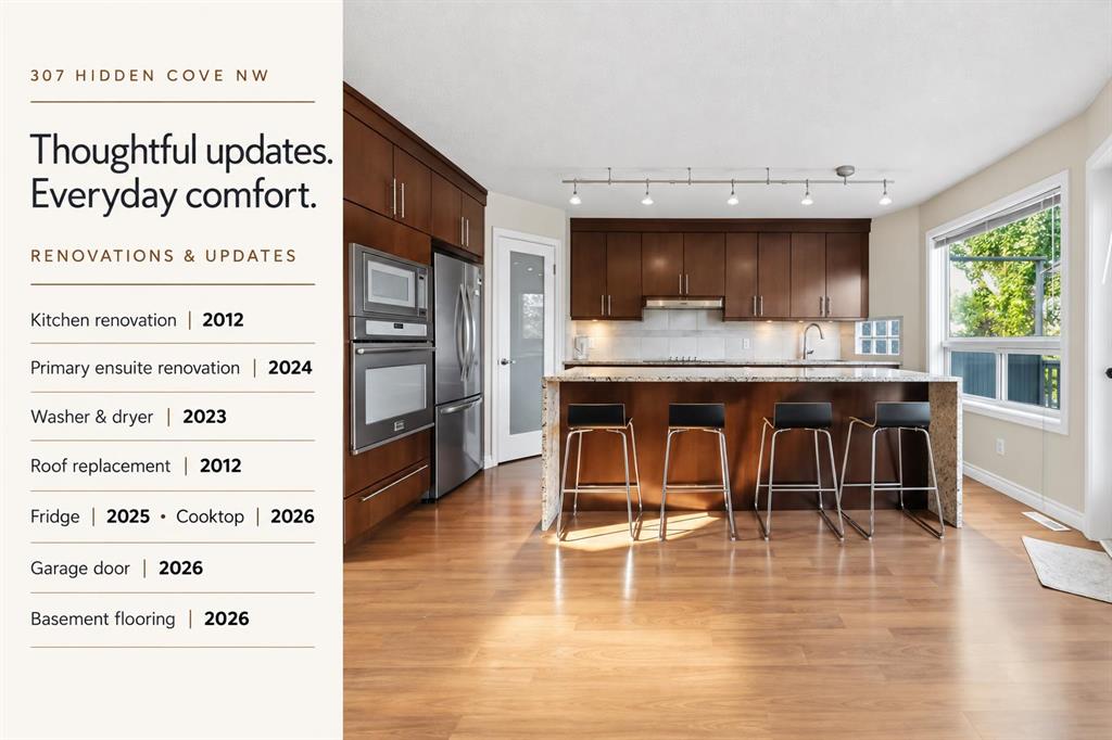 MLS# 246981831